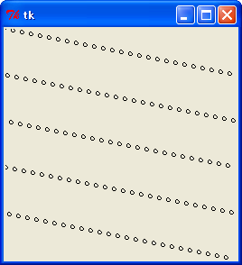 最下位 8 bit で (x, y) を生成した場合の図