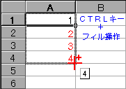 CTRLキーとオートフィル